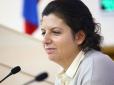 Нарешті московити наважились вголос визнати те, що ми і так завжди знали, - політтехнолог Голобуцький